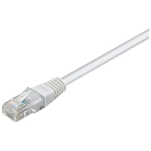 Câble Réseau RJ45 U/UTP C5e 2m blanc