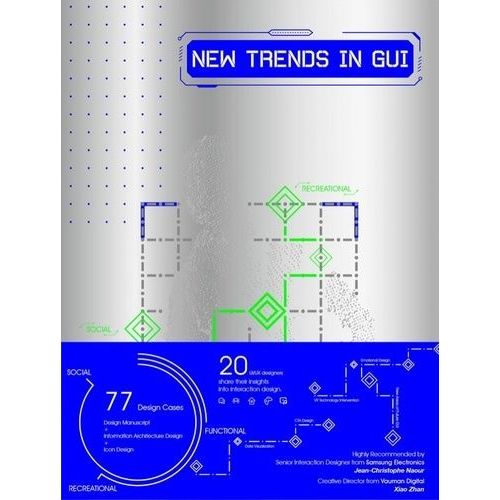 New Trends In Gui Graphical User Interface