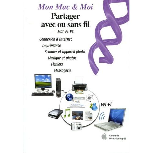 Partager Avec Ou Sans Fil