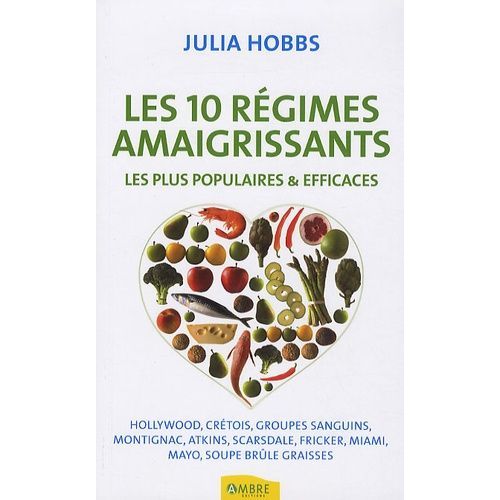 Les 10 Régimes Amaigrissants - Les Plus Populaires Et Efficaces