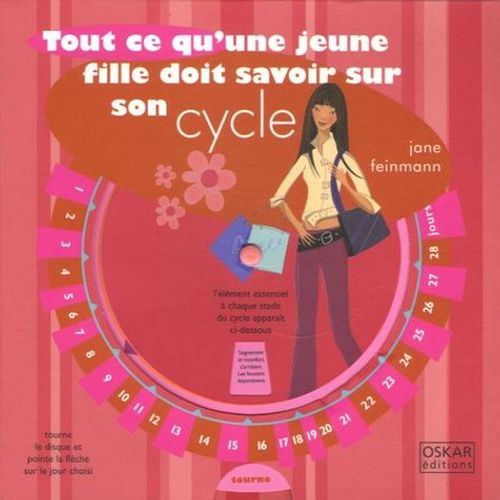 Tout Ce Qu'une Jeune Fille Doit Savoir Sur Son Cycle