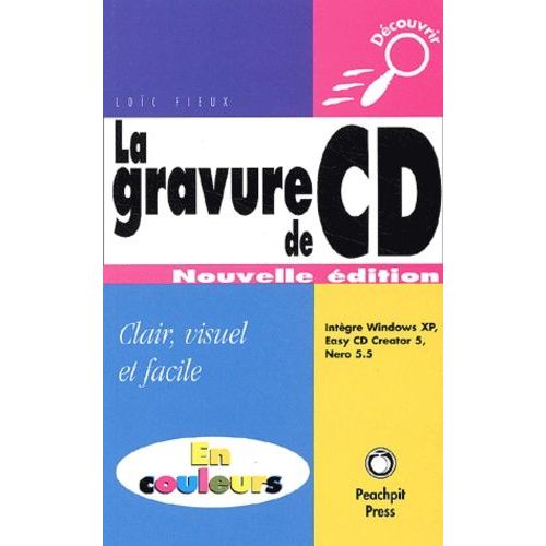 La Gravure De Cd