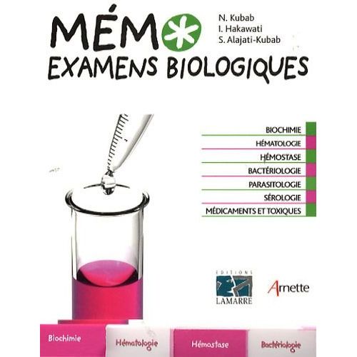 Mémo Examens Biologiques