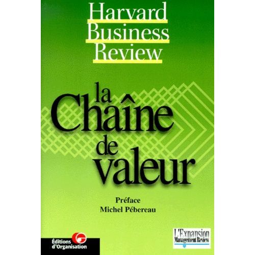 La Chaîne De Valeur