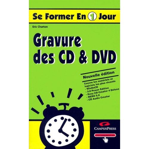 Gravure Des Cd & Dvd