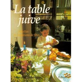 Le kit pâtisserie Nutella (French Edition): 9782501076715: Keda Black:  Books 
