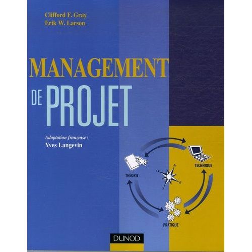 Management De Projet
