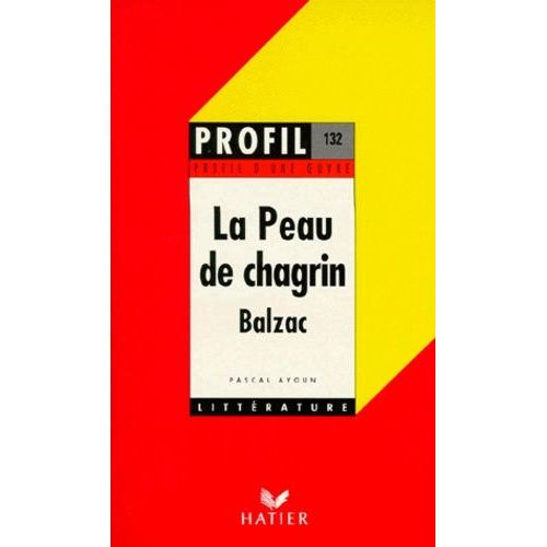 La Peau De Chagrin", Balzac - Analyse Critique