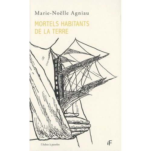 Mortels Habitants De La Terre