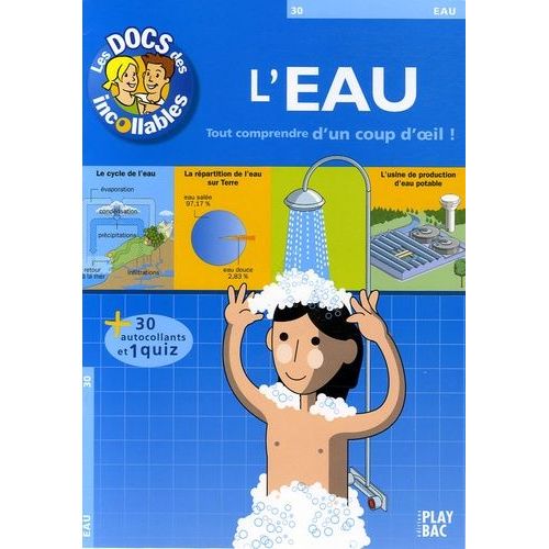 L'eau
