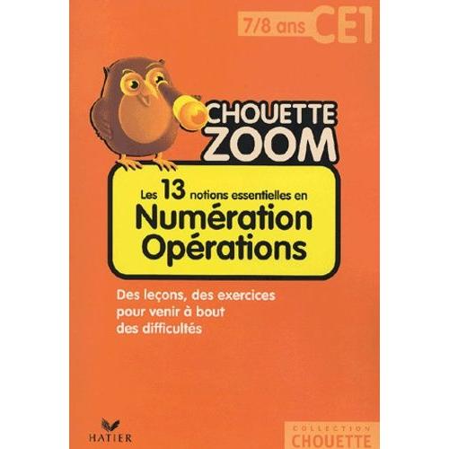 Numérisation Opérations