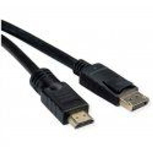 Roline 11.04.5776 Câble Vidéo Et Adaptateur 7,5 M Hdmi Type A (standa