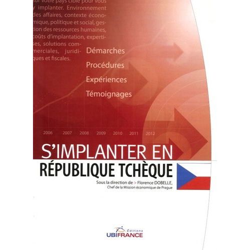 S'implanter En République Tchèque