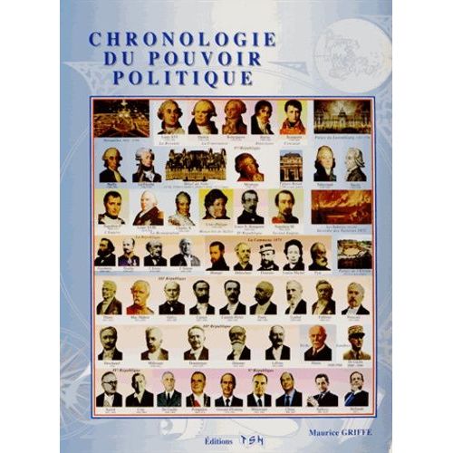 Chronologie Du Pouvoir Politique