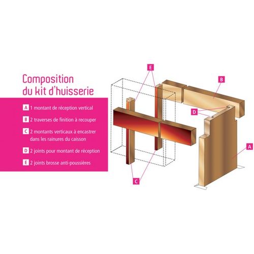 Kit huisserie pour vantail double MDF FIBROTUBI - Double porte jusqu'à 2400 mm de large - 61462402