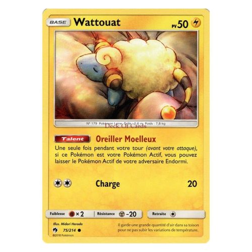 Wattouat (Sl08-75/214)