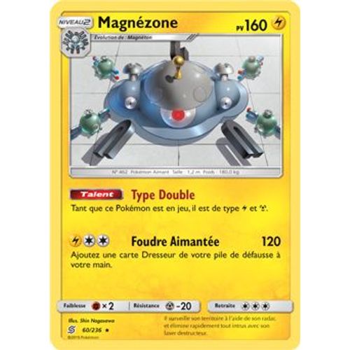 Magnézone 60/236