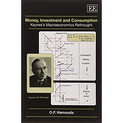 Money, Investment And Consumption