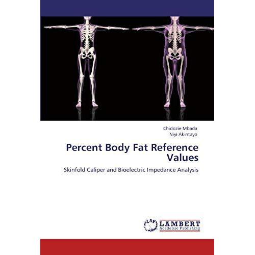 Percent Body Fat Reference Values