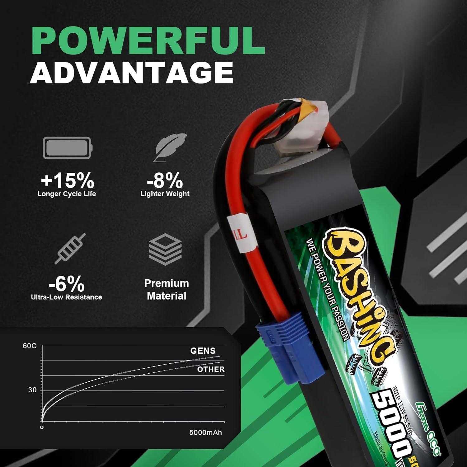 3s Lipo Batterie 5000mah 11,1v 50c 3s Bashing Rc Batterie Av... - 5