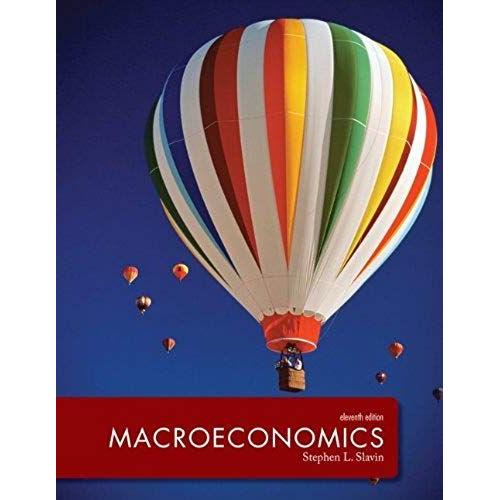 Macroeconomics