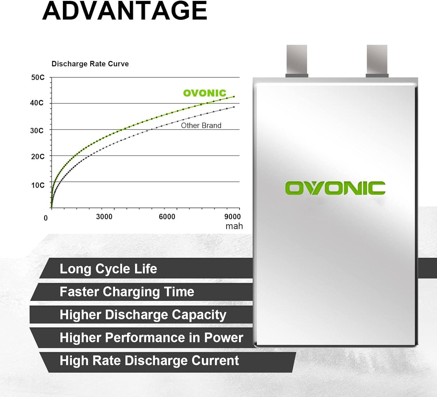 Batterie Lipo 3s 8000mah 50c 11.1v Avec Prise En T De Style ... - 6