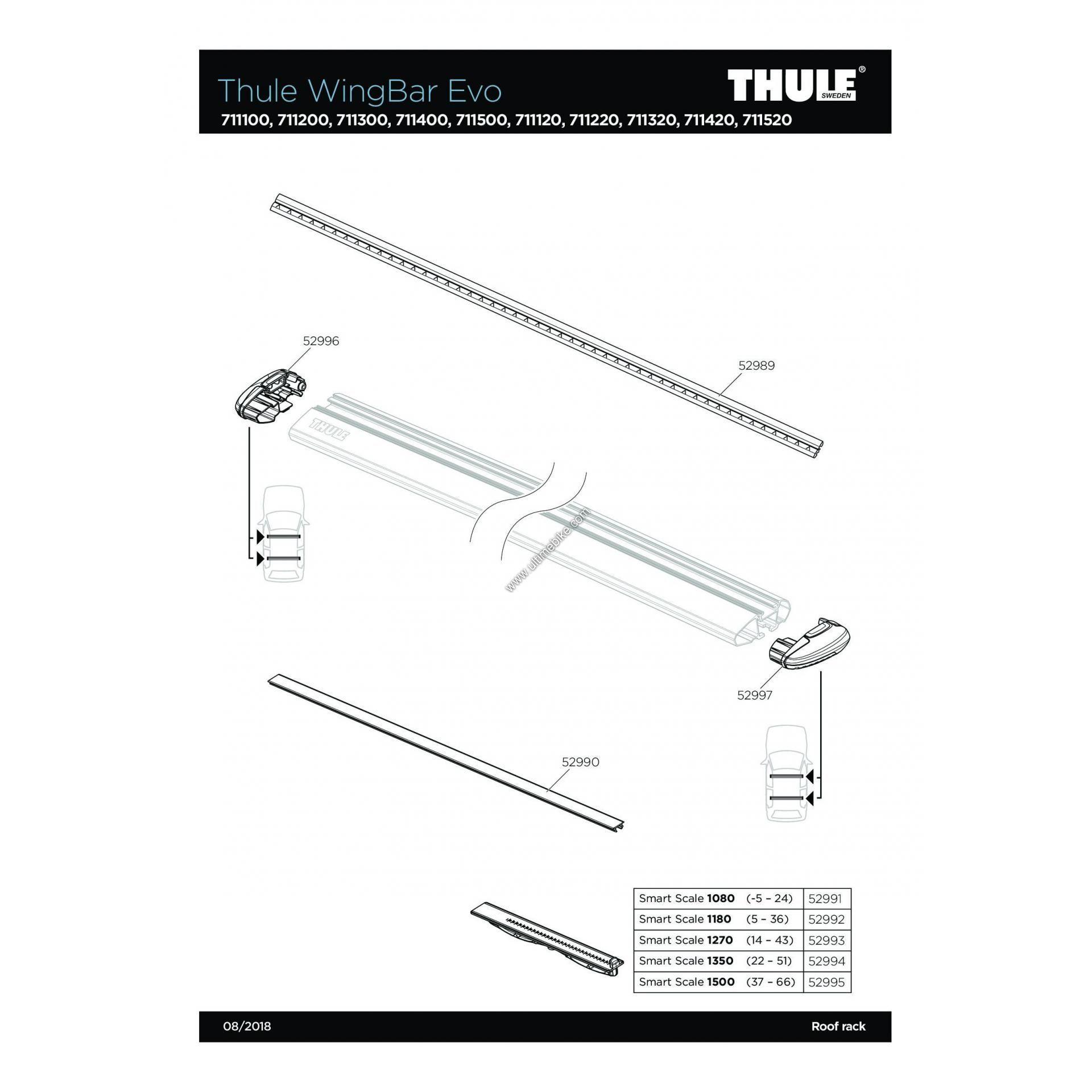 Thule 52989 joint sup rieur WingBar evo THULE Rakuten