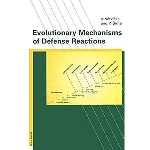 Evolutionary Mechanisms Of Defense Reactions