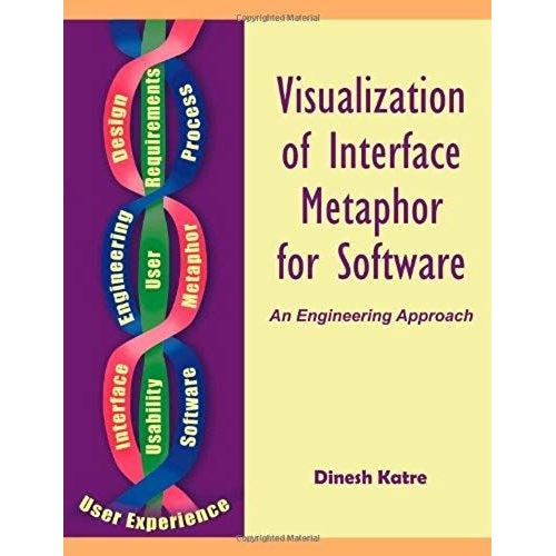 Visualization Of Interface Metaphor For Software
