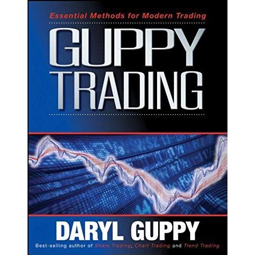 Guppy Trading
