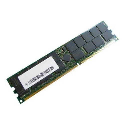 Hypertec Legacy - DDR - 512 Mo - DIMM 184 broches - 266 MHz / PC2100 - mémoire sans tampon - ECC - pour Dell Precision Fixed Workstation 450, 650