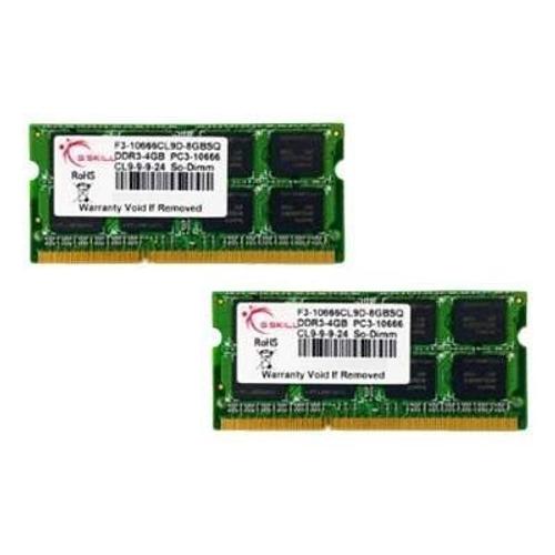 Essentials Mémoire RAM 16Go (2x8Go) DDR4 3200MHz CL22 Vert