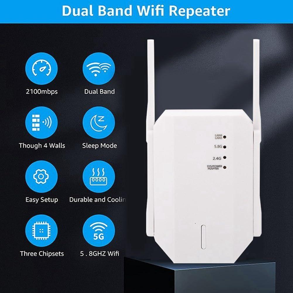 Blanc Blanc RPTeur WiFi 1200M Extension de Signal WiFi san... - 5