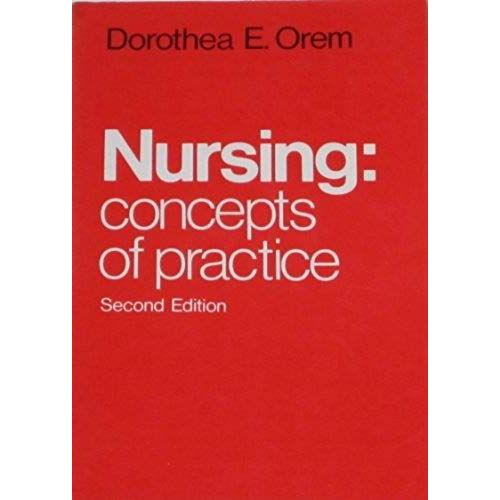Nursing: Concepts Of Practice