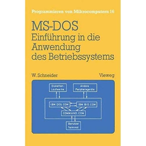 Einführung In Die Anwendung Des Betriebssystems Ms-Dos