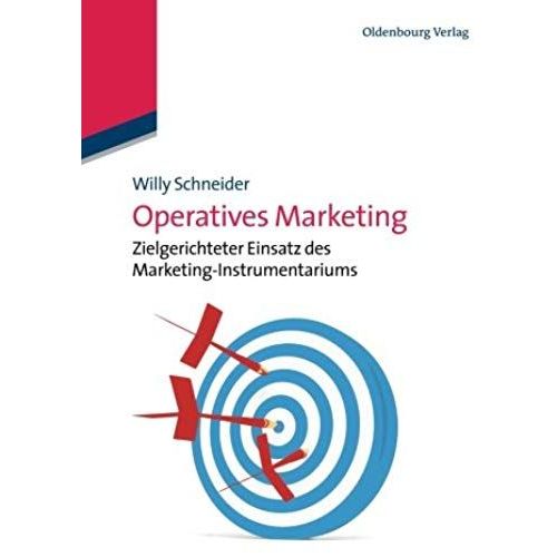 Operatives Marketing