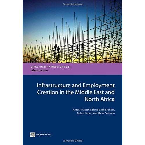 Infrastructure And Employment Creation In The Middle East And North Africa