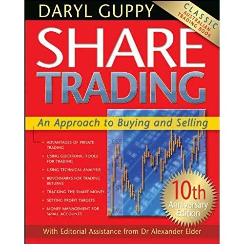Share Trading