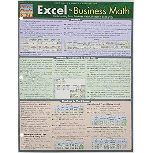 Excel For Business Math: Implementing Basic Business Math Concepts In Excel 2010