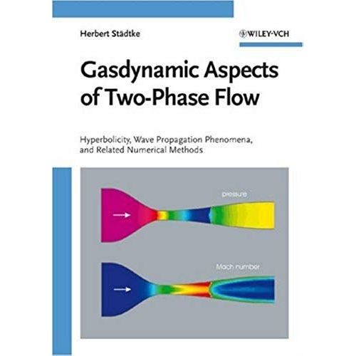 Gasdynamic Aspects Of  Two-Phase Flow