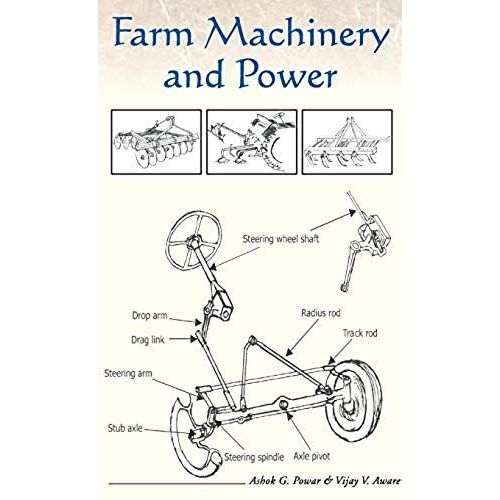 Farm Machinery And Power: A Glossary