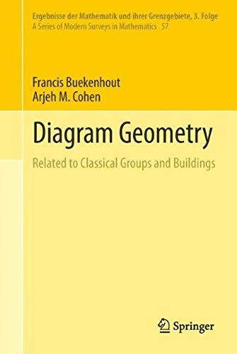 Diagram Geometry