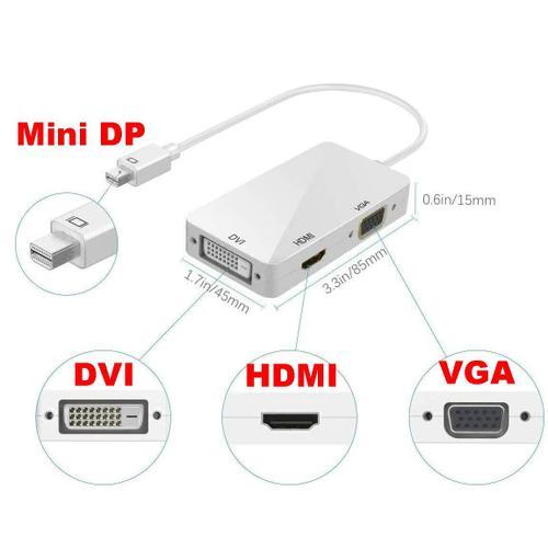 Mini DisplayPort vers HDMI DVI VGA - Adaptateur 3 en 1 - Mini DP - Thunderbolt