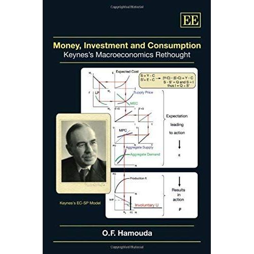 Money, Investment And Consumption