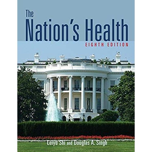 The Nations Health
