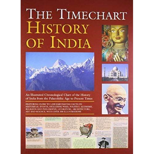 History Of India, The Timechart