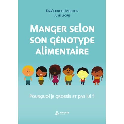 Je Mange Selon Mes Génotypes - Comment Mon Adn Détermine Mon Assiette