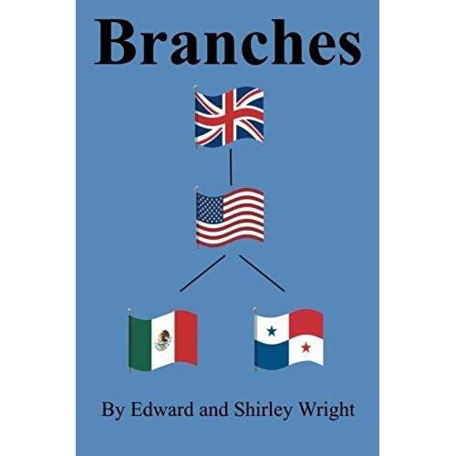 Branches