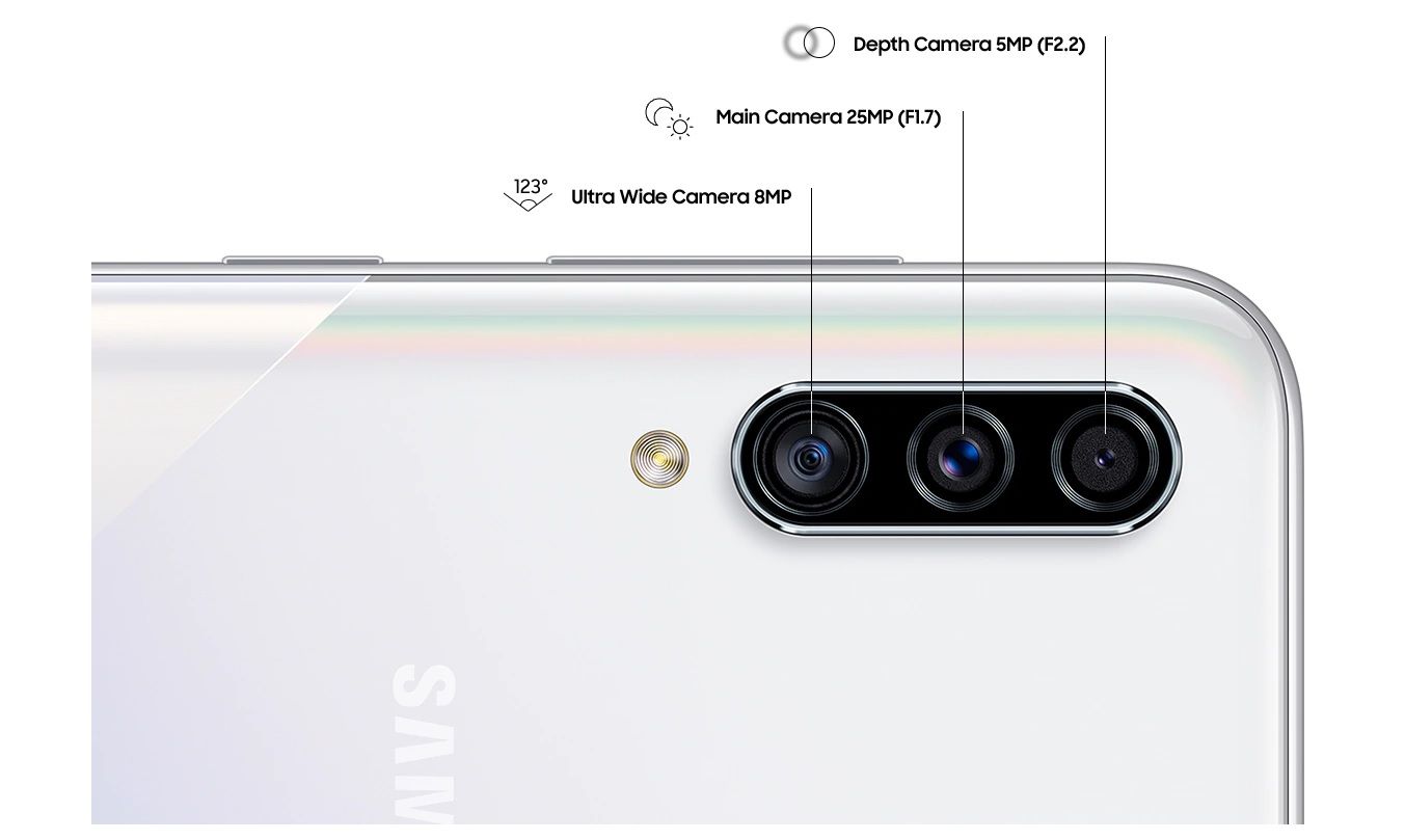 Samsung Galaxy A30s Dual-SIM 64 Go Noir image 4 | Rakuten