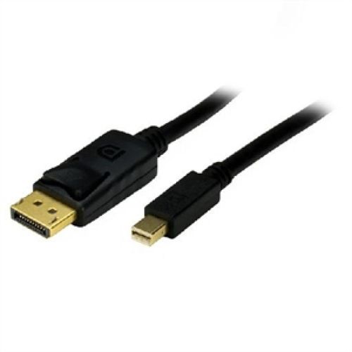 DISPLAYPORT CABLE 4K 2K - 2M MINI DISPLAYPORT